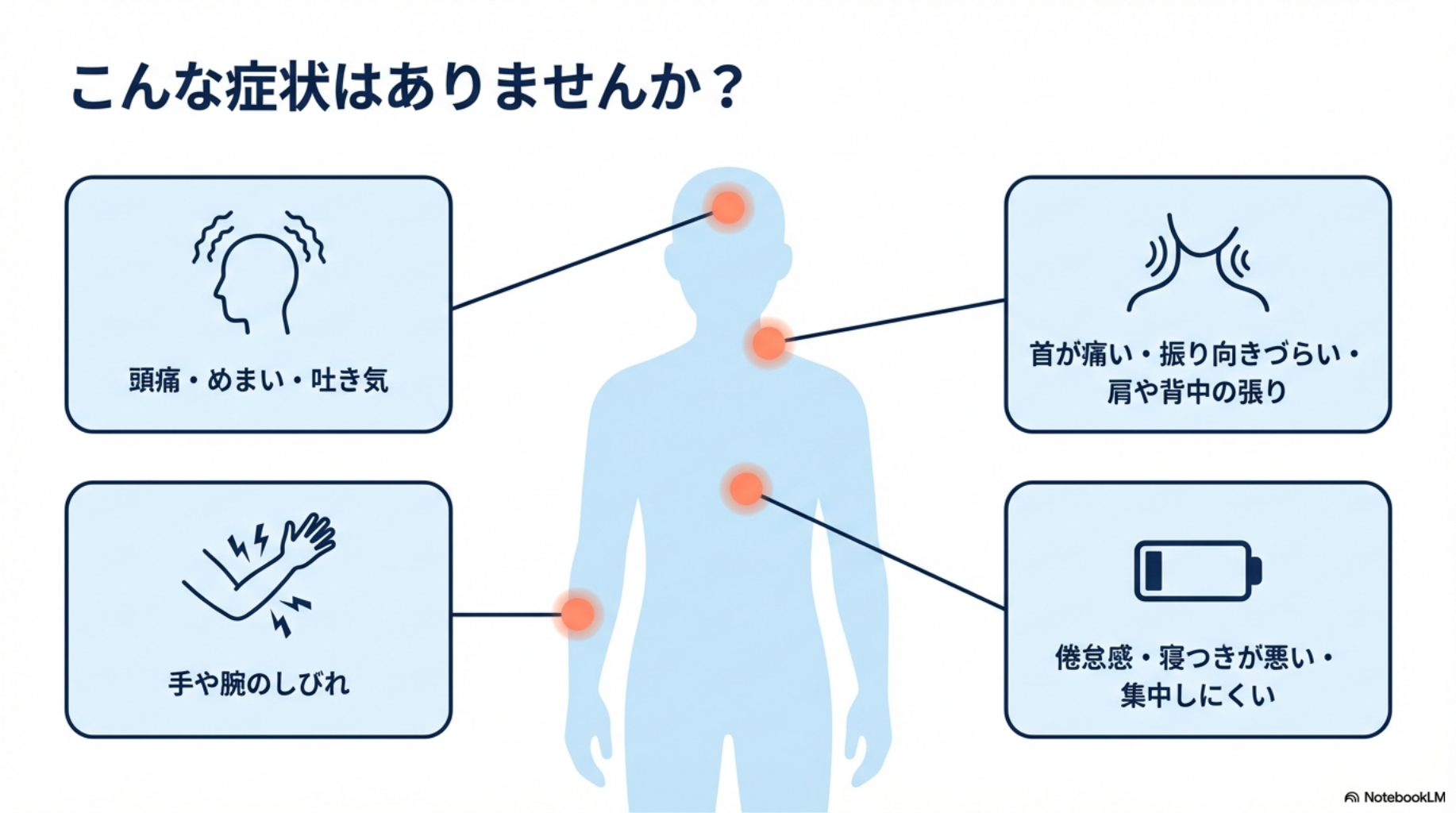 交通事故後にこのような症状ありませんか？