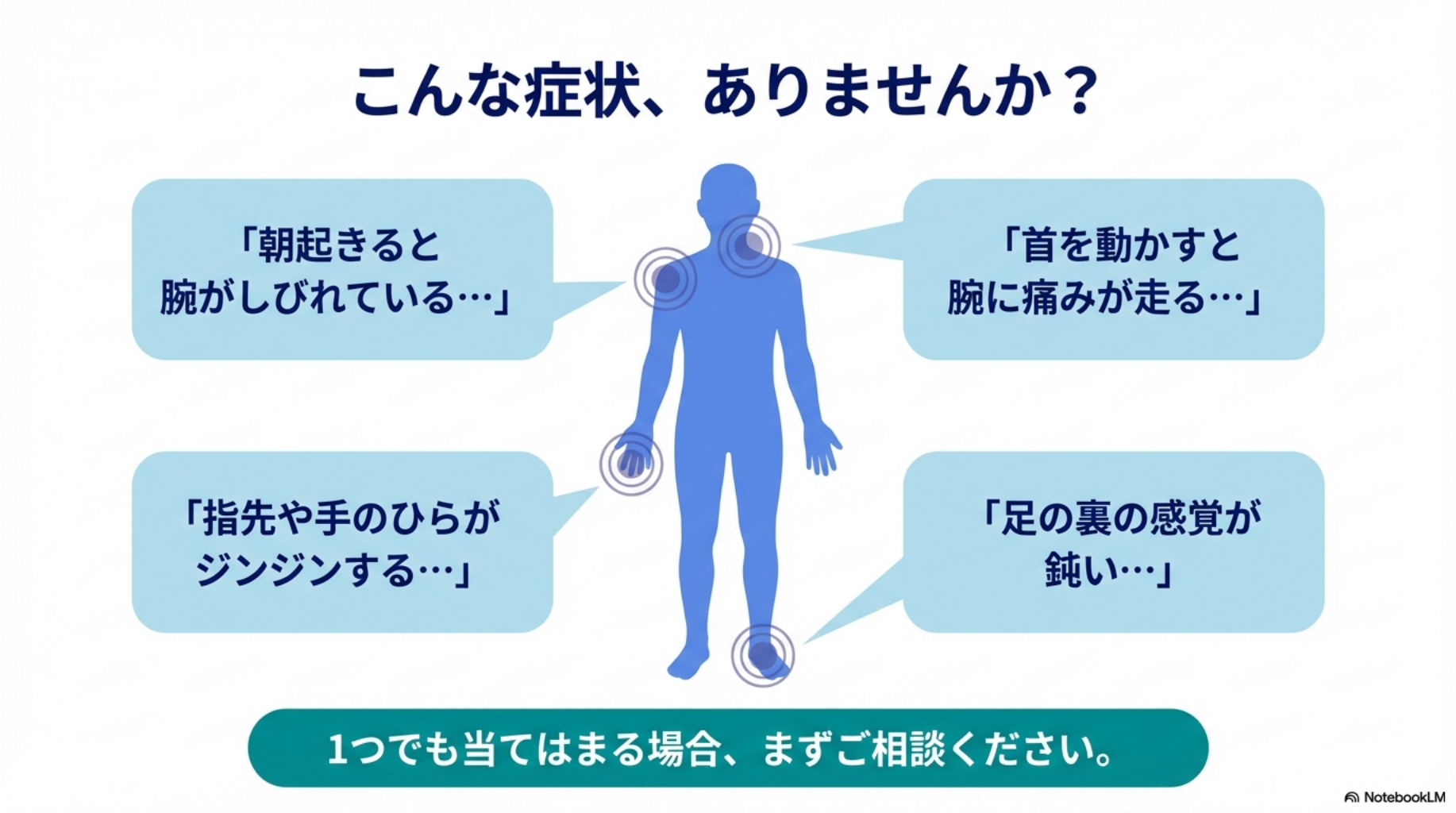 こんな症状ありませんか？
手の指先・手のひらがじんじんする
朝起きたときに腕がしびれている
首を動かすと腕にしびれが走る
足の裏・足指がしびれる、感覚がにぶい
肩〜腕にかけて重さとしびれが同時にある