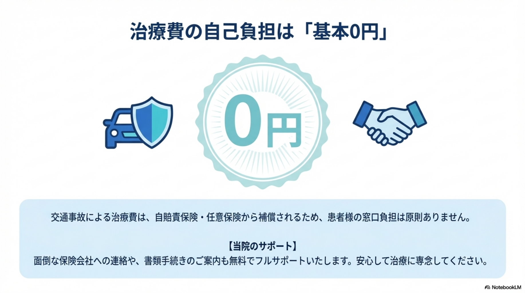 交通事故の治療費は０円