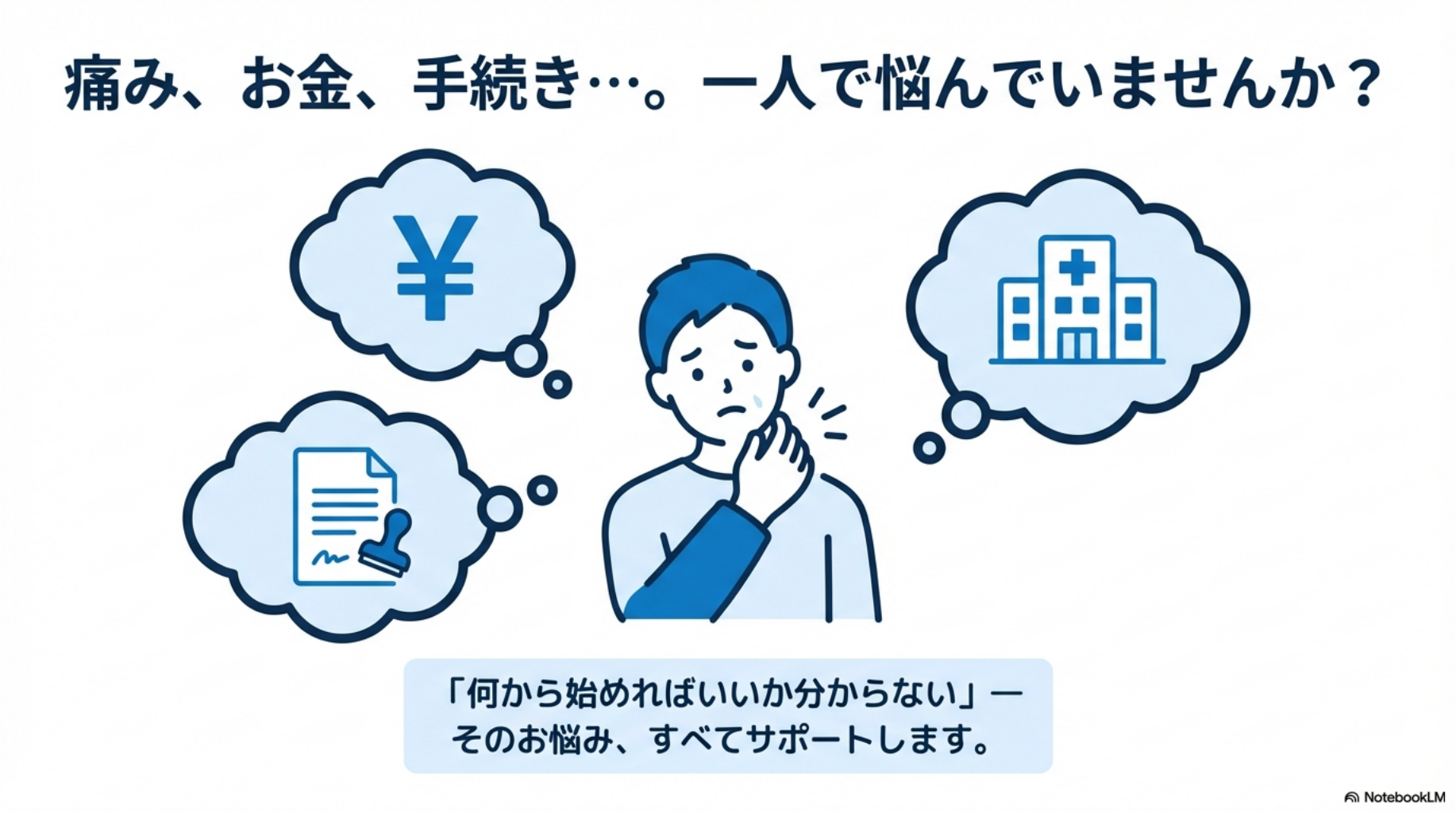 交通事故のサポート