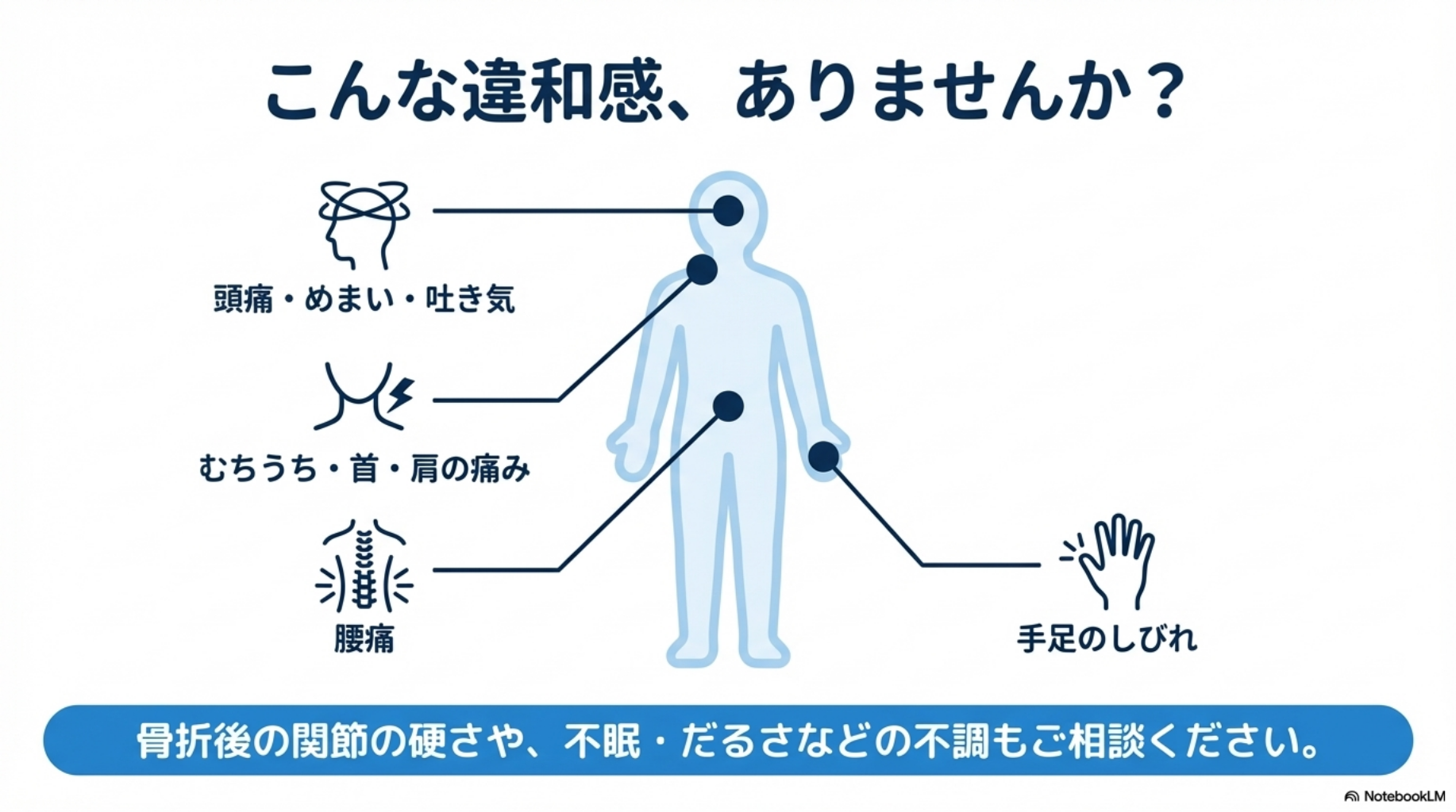 交通事故後の症状